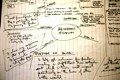 mind map